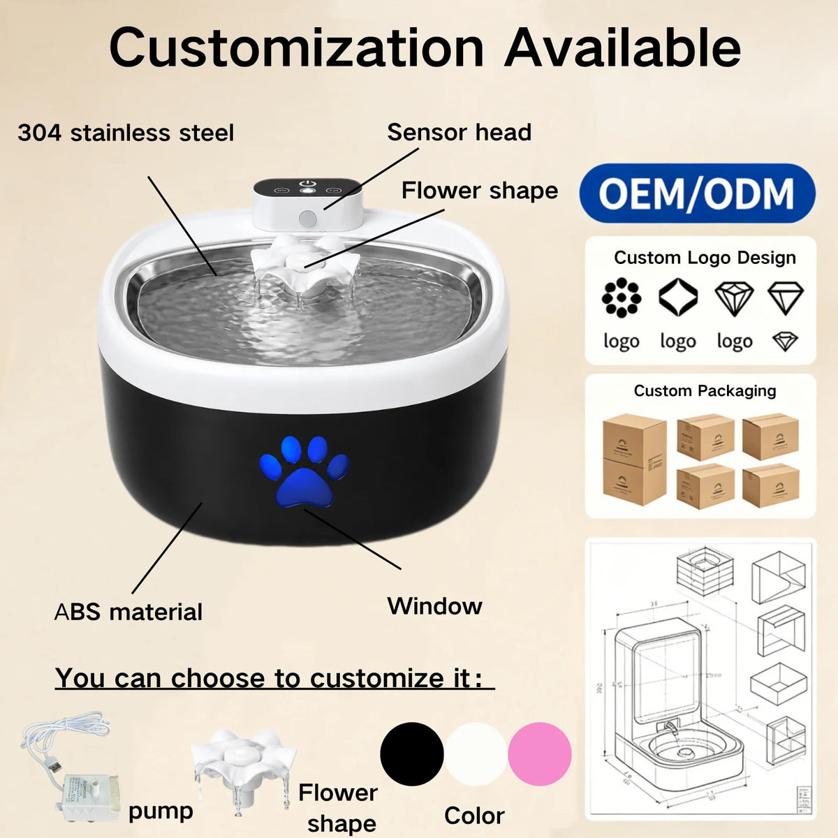 OEMODM New Design 2L Cat Water Fountain ABS Battery Operated Pet Water Dispensersmall Automatic Charged Pet Bowls Feeders Bowl